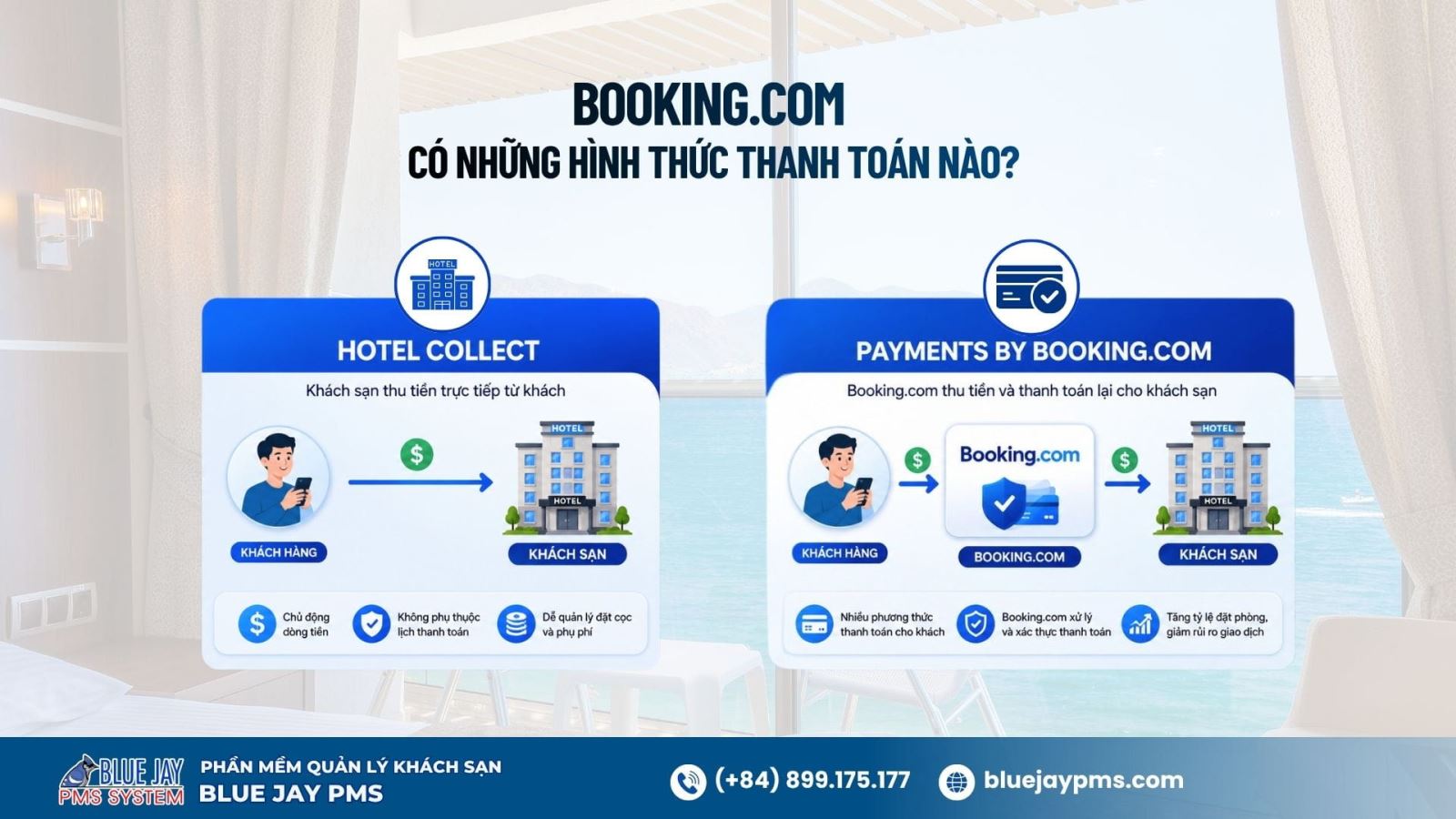 Booking.com thanh toán cho khách sạn như thế nào