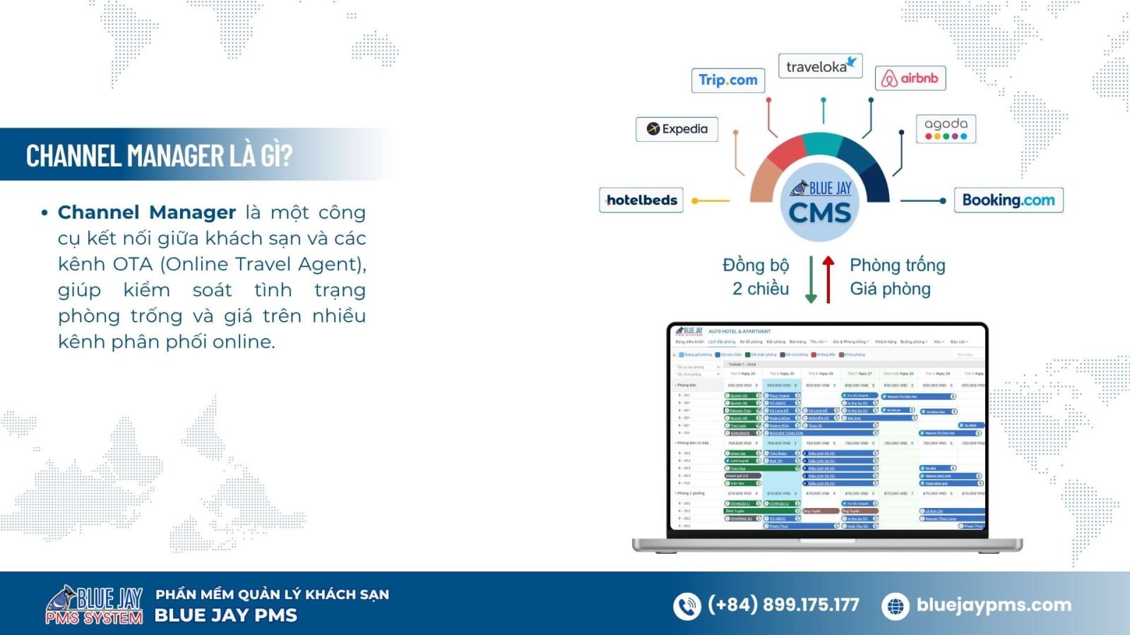 Channel Manager là gì