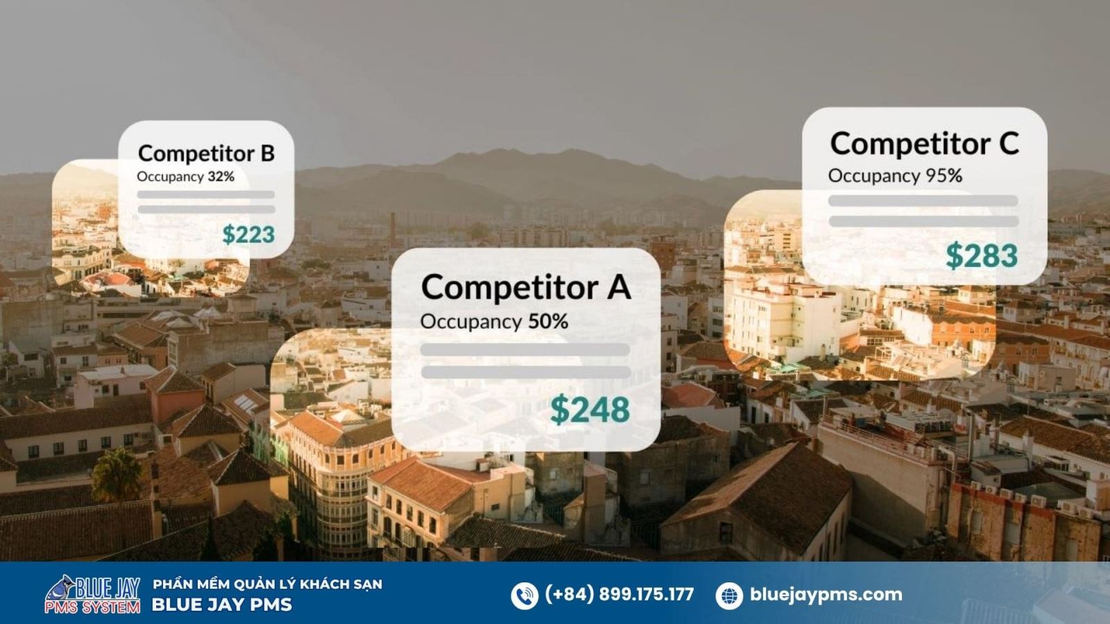 Comp set là gì? 6 tiêu chí xác định bộ đối thủ cạnh tranh cho khách sạn