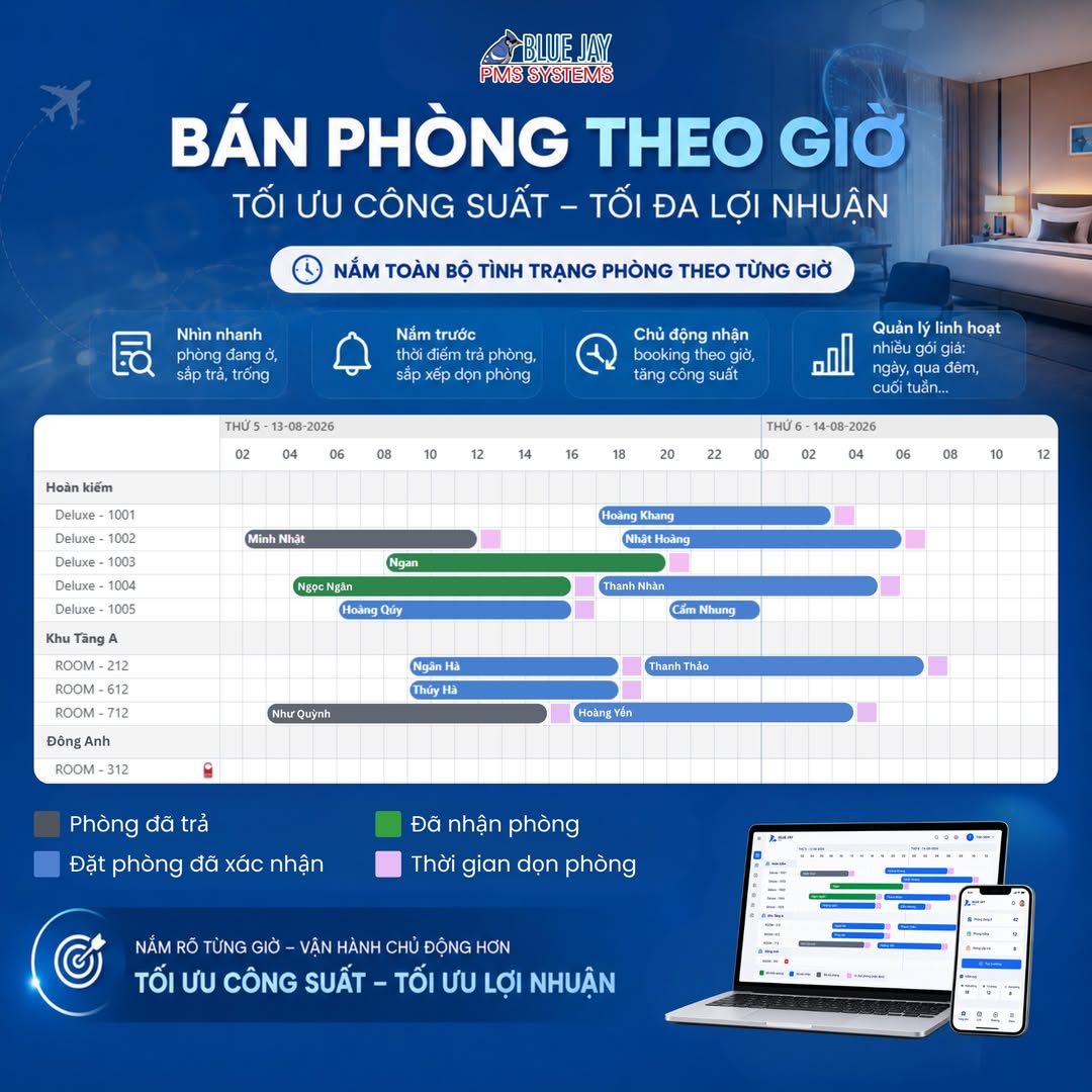 Quản lý bảng giá phòng theo giờ hiệu quả hơn với PMS